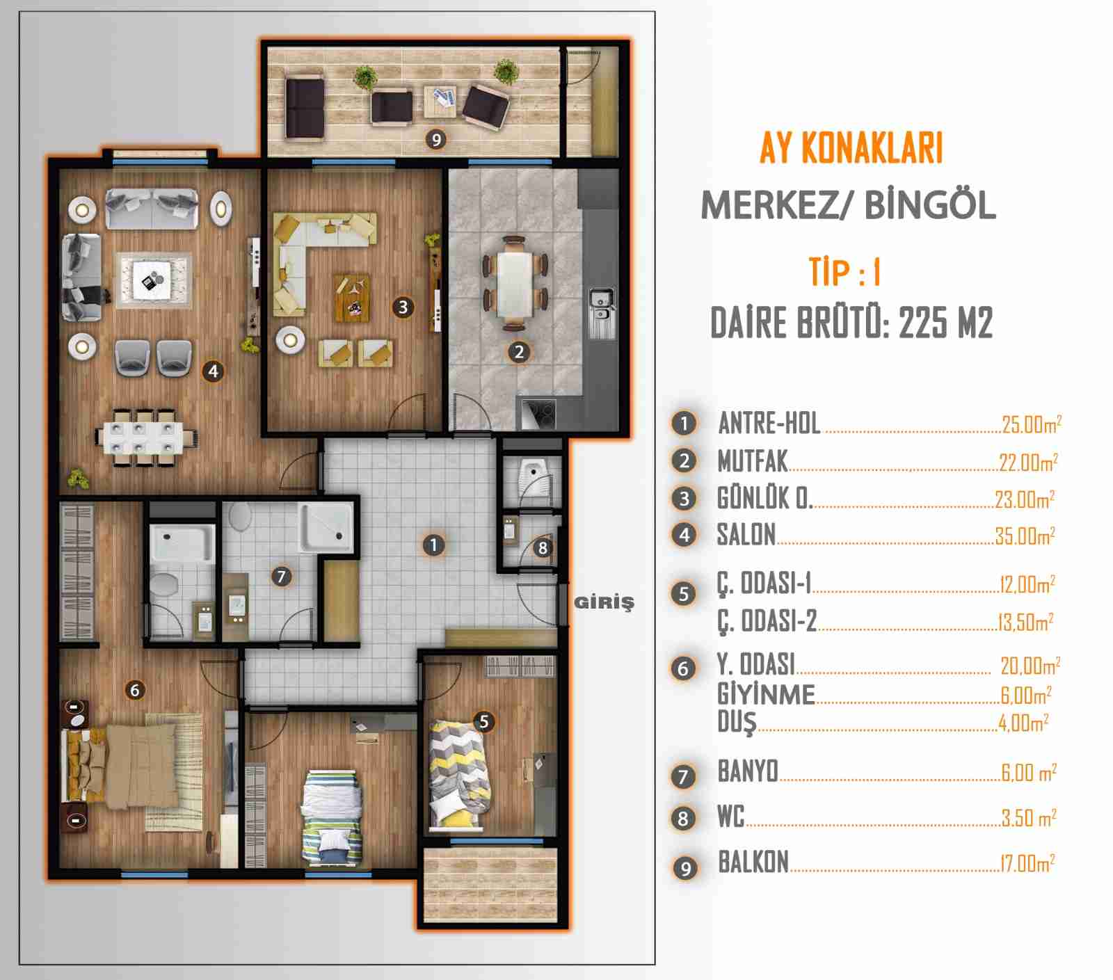 Ay Konakları Daire Planı