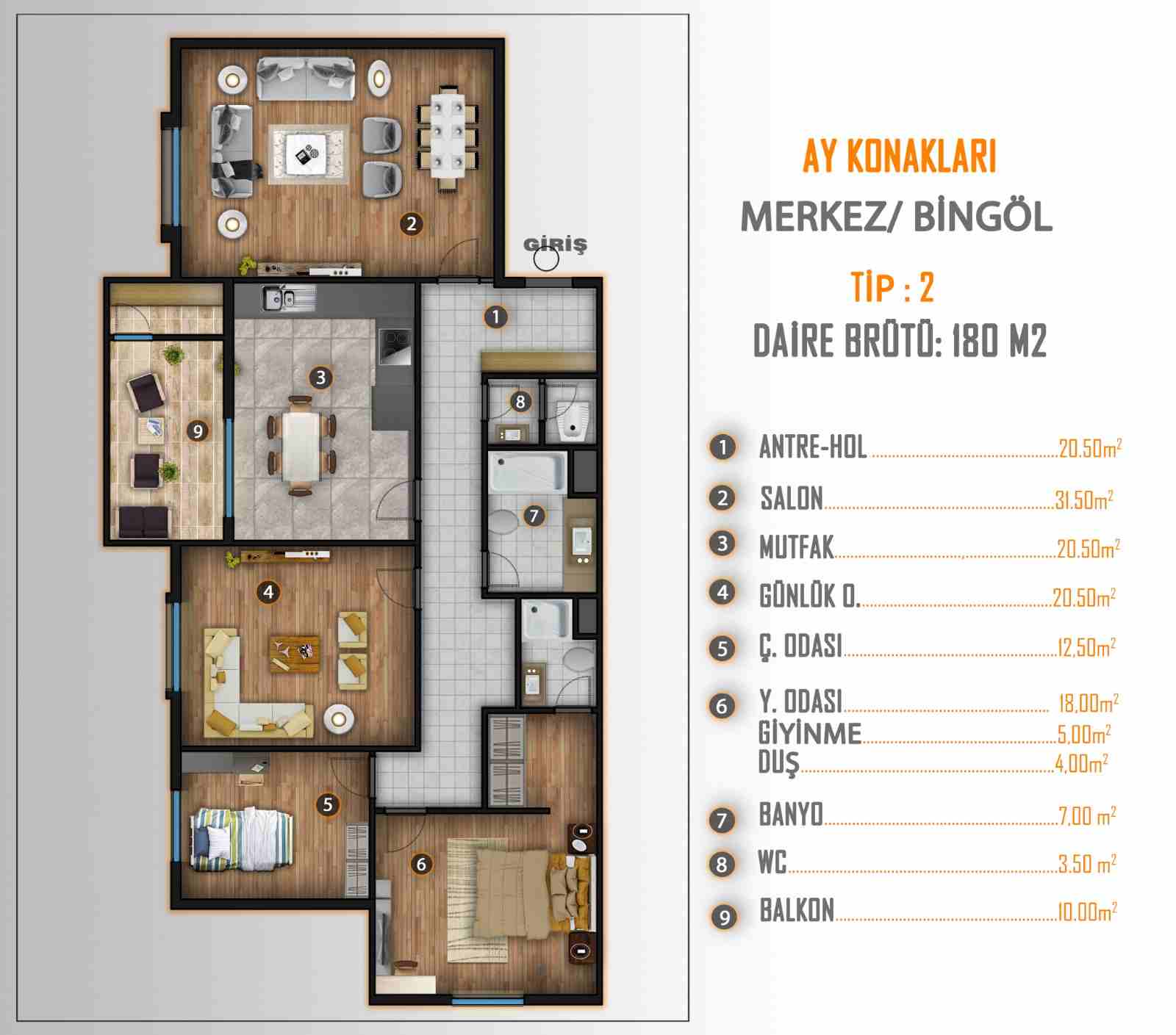 Ay Konakları Daire Planı
